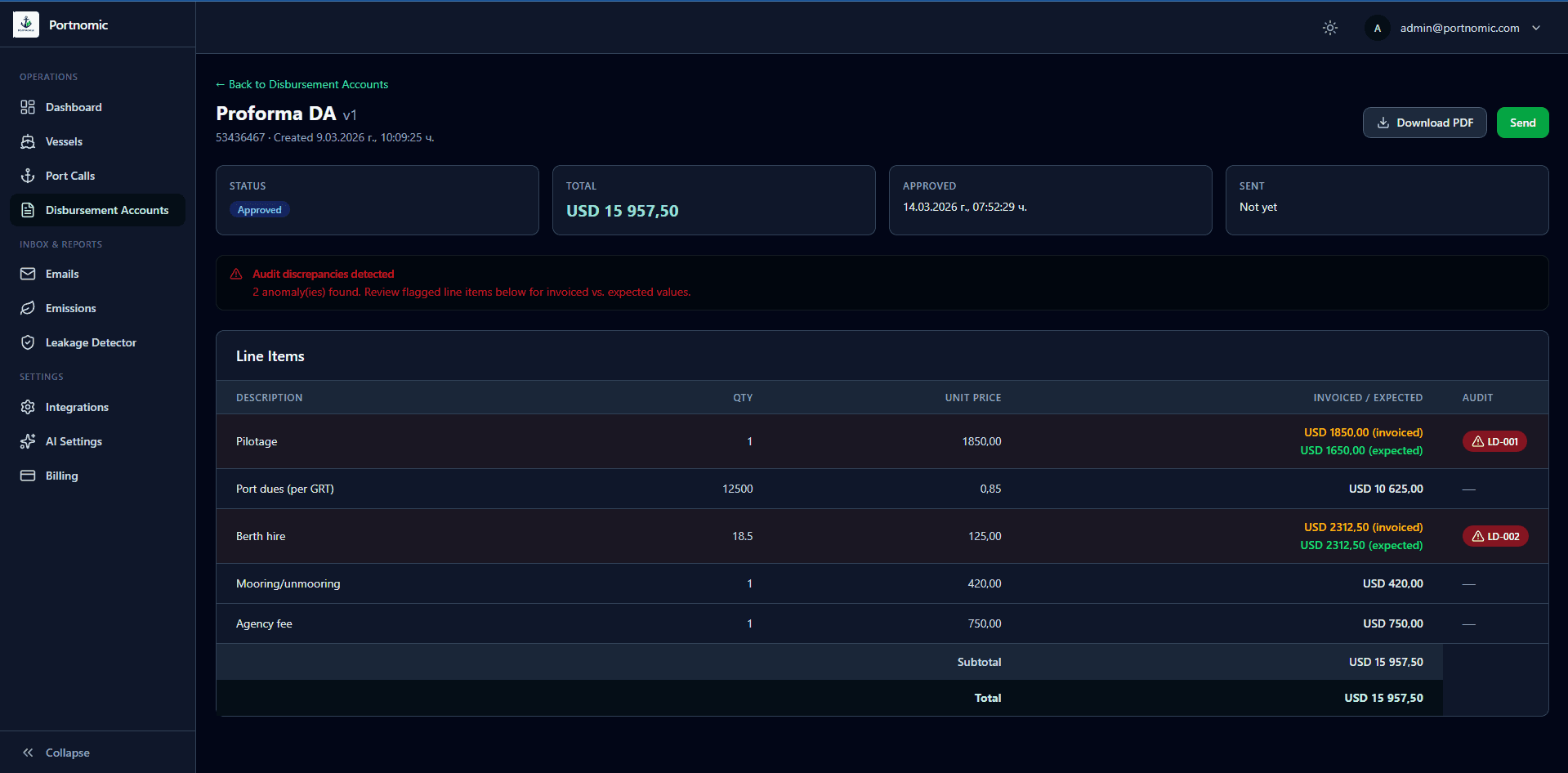AI Leakage Detector — Proforma DA with audit discrepancies and flagged line items (LD-001, LD-002)
