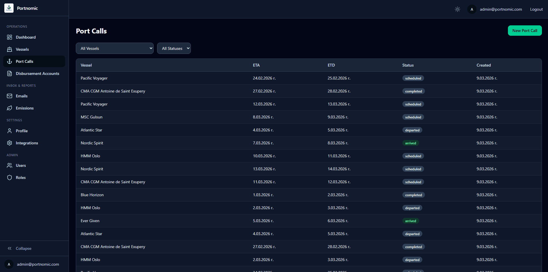 Portnomic port calls — ETA, ETD, and status tracking