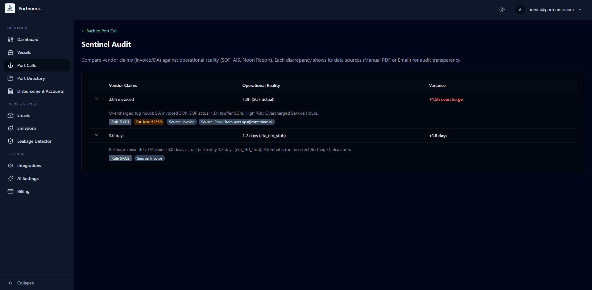 Sentinel Audit interface — Vendor Claims vs Operational Reality comparison table, variance highlights
