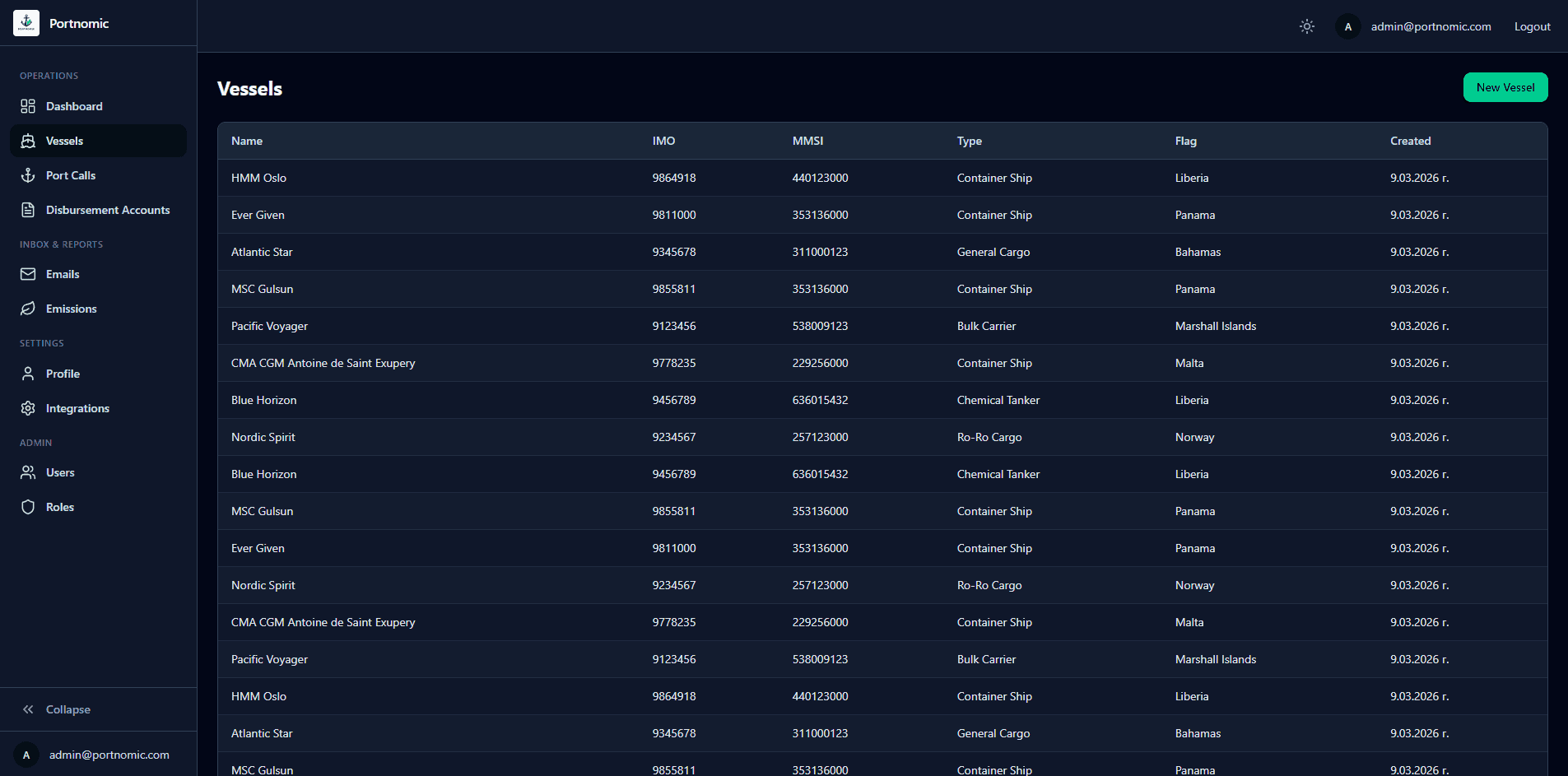 Portnomic vessels — fleet management view with IMO and MMSI numbers